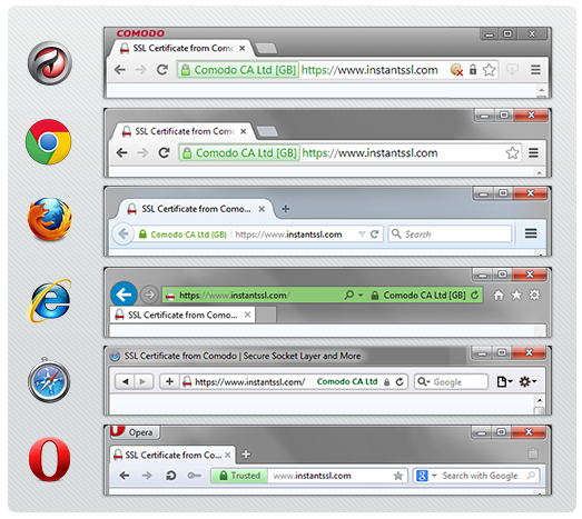 نمایش https در browser های مختلف